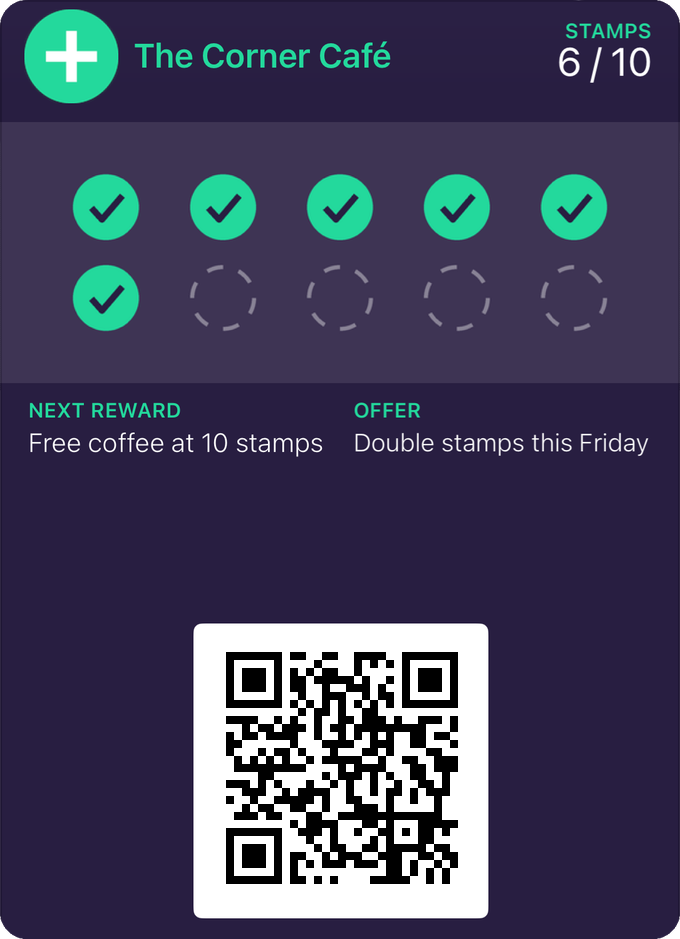 A loyalty stamp card in Apple Wallet: six of ten stamps collected, the next reward and a current offer, with a QR code for the till